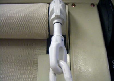 channel blind detail